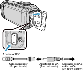 C6B Connect Adapter-AC Cable 100-240